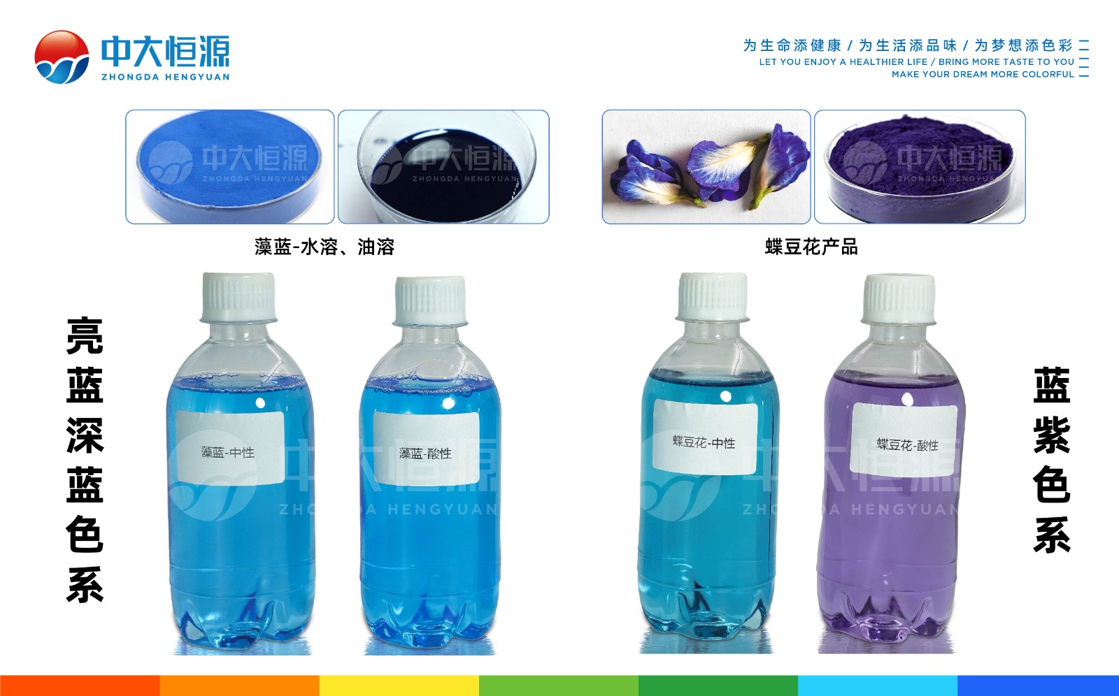 天然色素替代亮藍_畫板 1-12.jpg